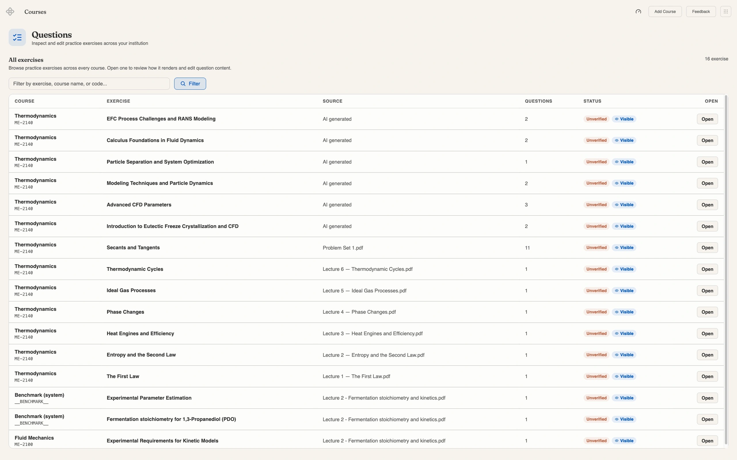 The Questions page titled All exercises, listing sixteen exercises across the institution in a table with Course, Exercise, Source, Questions, Status and Open columns; rows show Thermodynamics ME-2140, Benchmark (system) and Test courses, sources reading AI generated or a lecture PDF filename, question counts from 1 to 11, and Unverified and Visible status badges